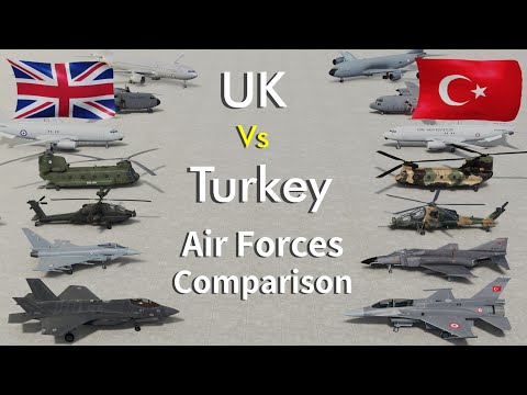 UK vs Turkey Air Power 2025 - Air Forces Comparison