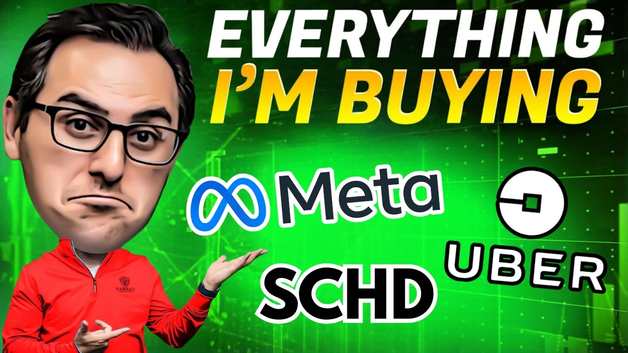 I'm Buying Meta Stock at an Unthinkable Price & 2 New Buys!