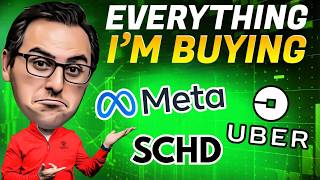 I'm Buying Meta Stock at an Unthinkable Price & 2 New Buys!