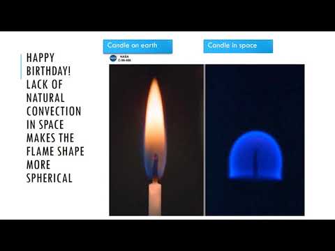 Chapter 06: Convection heat transfer (flat plate, natural convection)