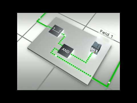 SIPROTEC 5 – IEC 61850 – Simply usable (Deutsch)