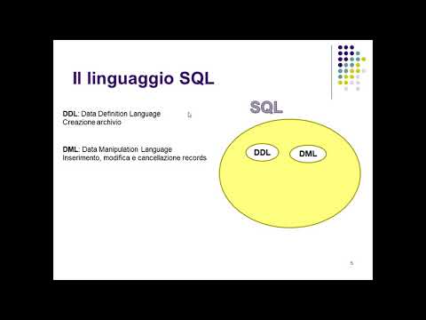 Introduzione a SQL