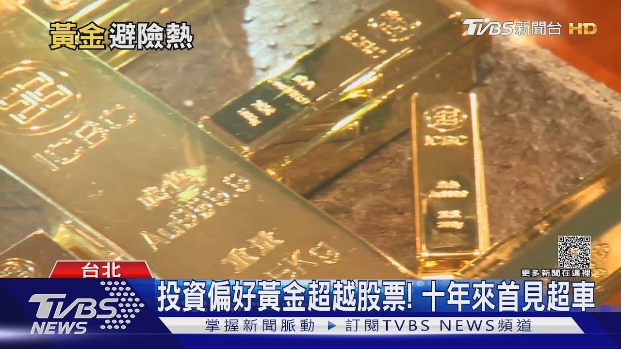 以巴衝突「黃金」避險熱!戰事釀波動