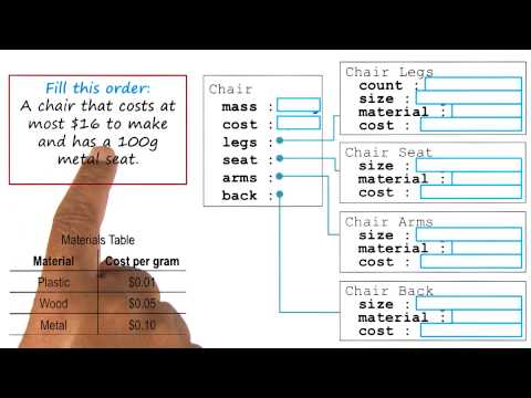 Preview Georgia Tech KBAI Part 4