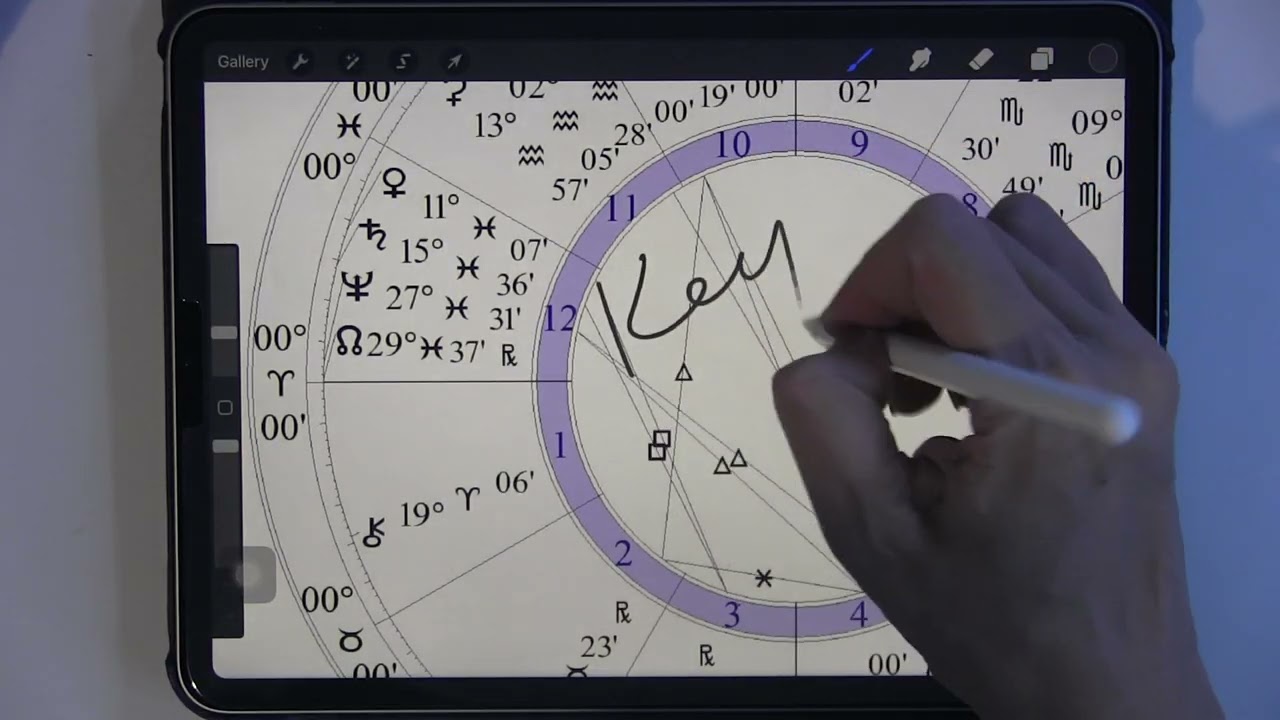 FULL MOON in CANCER January 2025 Spiritual Astrology Forecast Intuitive Guided Messages Horoscope