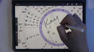 FULL MOON in CANCER January 2025 Spiritual Astrology Forecast Intuitive Guided Messages Horoscope