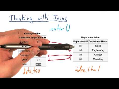 Joins in D3 - Data Visualization and D3.js