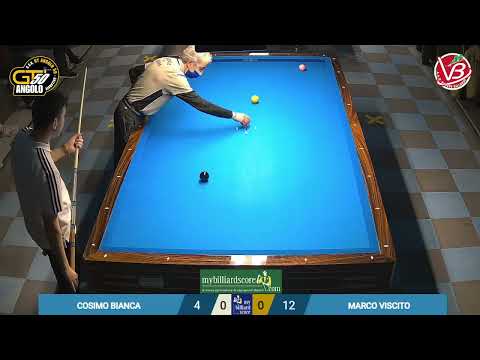 Cosimo Bianca VS Marco Viscito - 1° Trofeo Città di Gallarate 23-03-2022