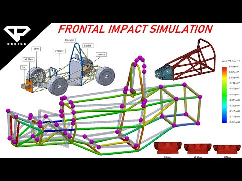 Frontal Impact Simulation of FSAE Chassis using Solidworks | Formula student | SAE | DP DESIGN