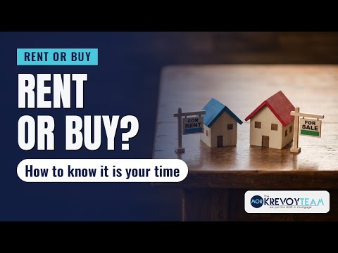 Lesson 03: Rent vs. Buy: How to Know If You Are Ready