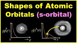 🔴 Shapes of Atomic Orbitals (Part 1) || s-orbital || Chemistry for Class 11 in HINDI