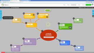 Video tutorial: Creare e gestire lezioni con Edynco