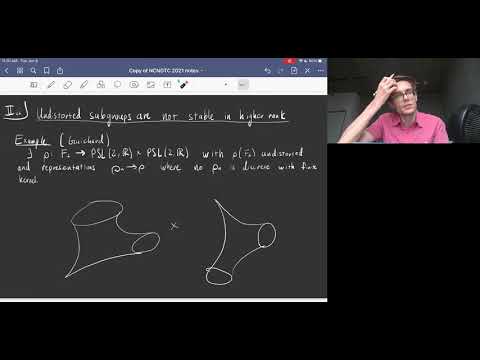 NCNGT 2021 - A quantified local-to-global principle for Anosov subgroups Part 2