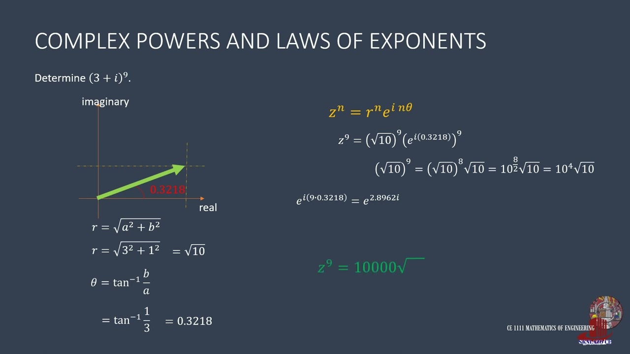 COMPLEX NUMBERS: COMPLEX POWERS IN EXPONENTIAL FORM