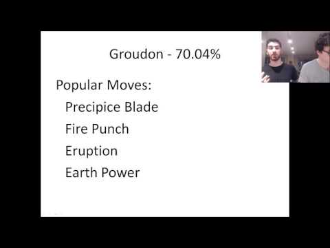 Pokemon VGC 2016 Usage Statistics - June/Nationals