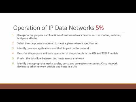 CCNA Routing and Switching The Easy Certification Guide Course Introduction