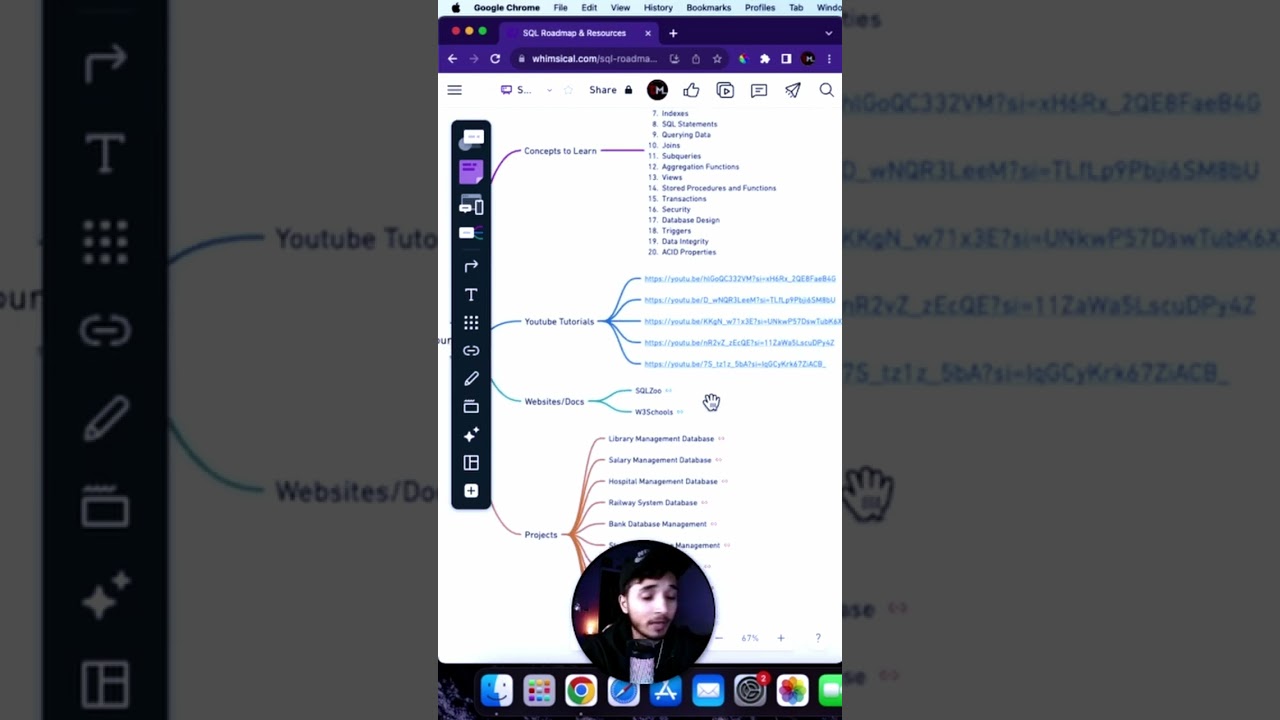 Best SQL Roadmap for Beginners 🔥