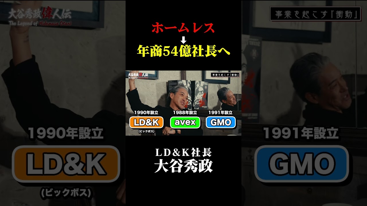 ホームレスから渋谷のシンボルへ　#大谷秀政 #宇田川カフェ #渋谷の黒豹