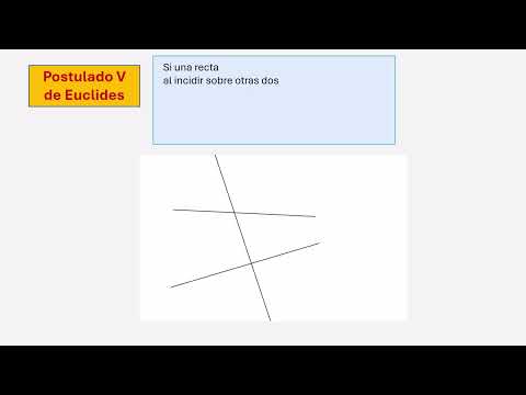 Postulado V de Euclides #roberproff