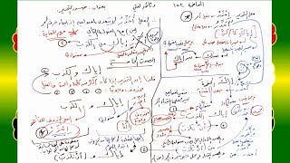 صورة 152 √ صور التحذير