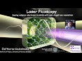 Laser Picoscopy