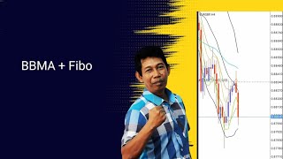 Download lagu BBMA Fibo Live Trade mp3 Download lagu BBMA Fibo Live Trade mp3