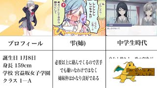 【プロセカ】大体1分ちょいで分かる日野森志歩【まとめ】
