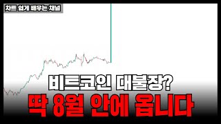 걱정하지 마세요. 비트코인 딱 