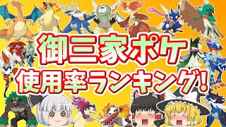 御三家ポケモンの使用率ランキング！(ランクバトル・シングル)ゆっくり実況