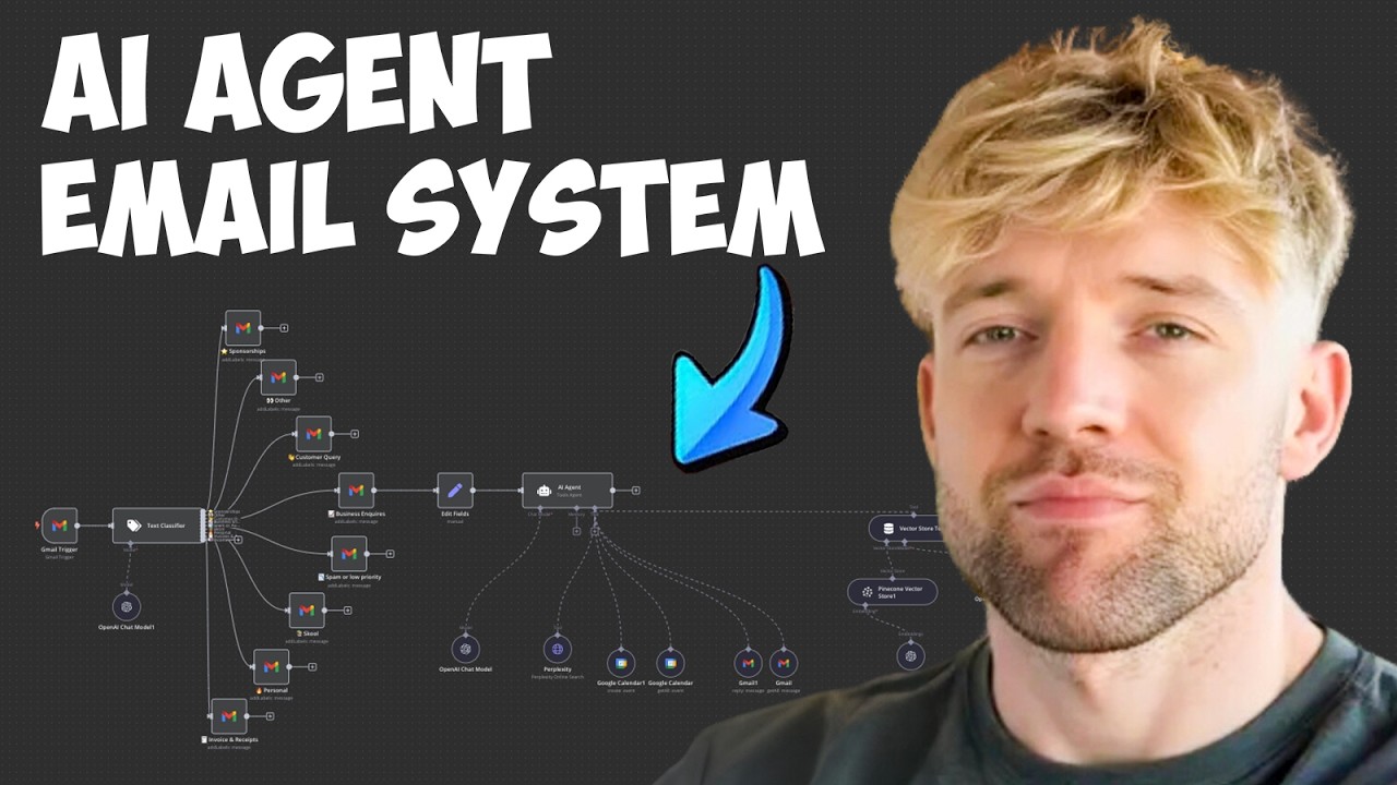 The Easiest Way to Automate Your Emails with AI (Save 10 Hours/Week)
