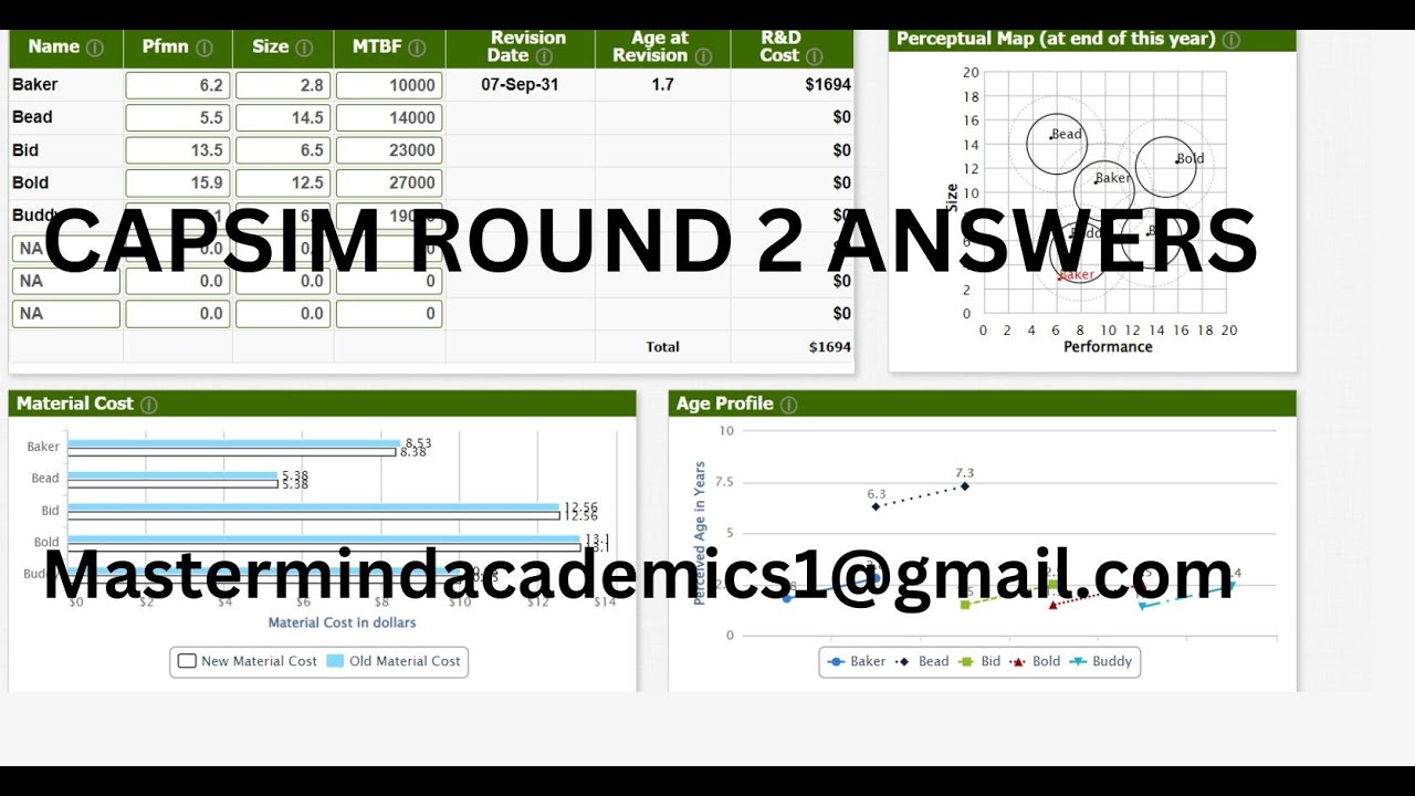 WINNING CAPSIM ROUND 2 WALKTHROUGH & ANSWERS!               [2026]