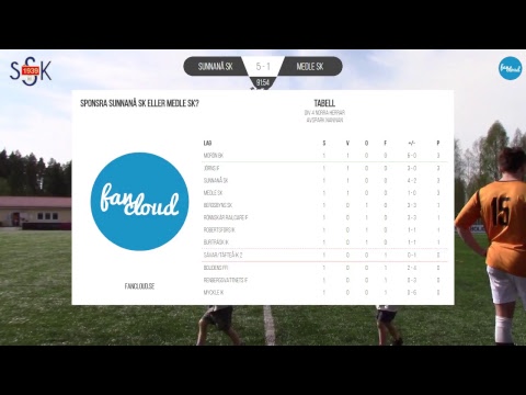 MATCH: Sunnanå SK - Medle SK