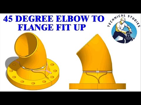 API 650 STORAGE TANK BANDING AND PEAKING SOULTIONS TUTORIAL