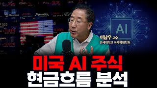 미국주식 급락, 실적은 좋은데 왜 떨어지나?  | 연세대학교 국제학대학원 이남우 교수 [글로벌 인터뷰]