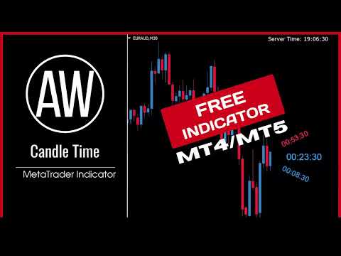 Video AW Candle Time