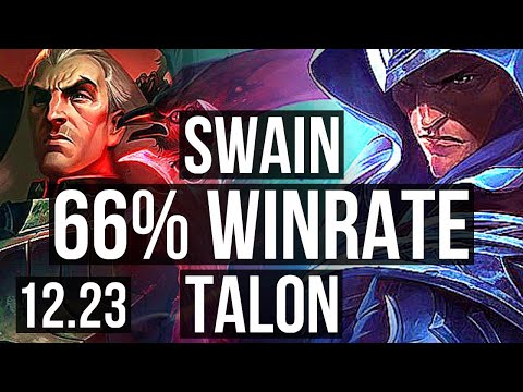 SWAIN vs TALON (MID) | 66% winrate, 19/4/15, Legendary | EUW Master | 12.23