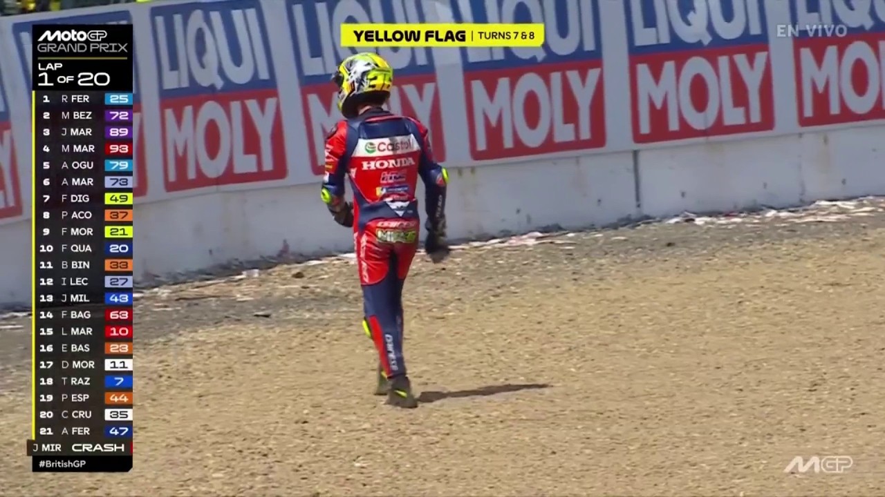 😲💥 ¡DOS QUEDAN FUERA! Joan Mir y Álex Rins quedaron | Moto GP