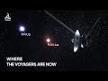 How Far Have the Voyagers Got? What Happened to Them?