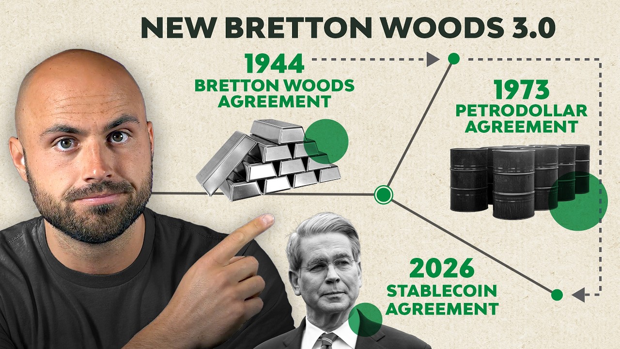 How Stablecoins are Bretton Woods 3.0