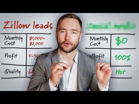 The BEST marketing strategy for real estate agents (2025)