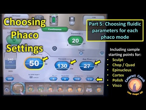Phaco Fundamentals Part 5: Choosing Fluidic Parameters for Cataract Surgery