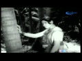 Annakkili Unna HD Song