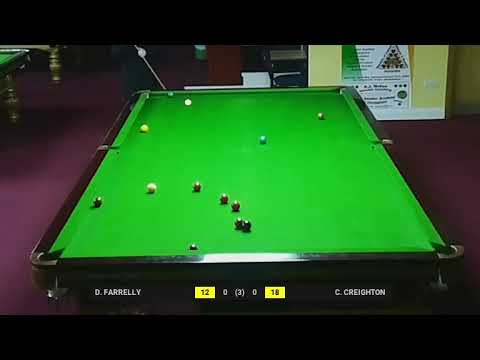 RIBSA - RIBSA U-14 PLATE - D. FARRELLY vs C. CREIGHTON