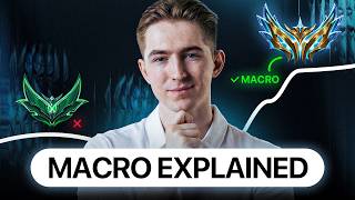 League Macro Explained In 10 Minutes (All Roles)