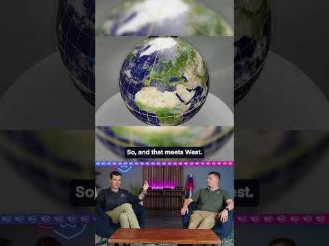 How Latitude and Longitude Are Measured