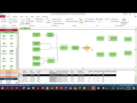 Arena Simulation   Coffee manufacturing process Line