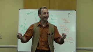 FREE NLP SEMINAR: Instant Conversational Hypnosis Part 2