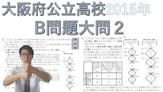 【中学数学】大阪府公立高校一般入試2015年度～1次関数～【高校受験】