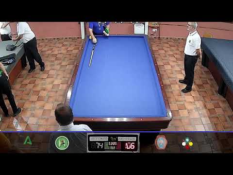 Campeonato Absoluto de Andalucia, Billar-Cuadro 47/2