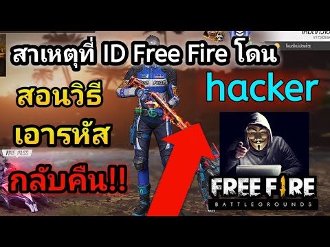 ชื่อ ฟีฟาย